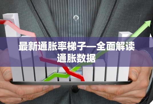 最新通胀率梯子—全面解读通胀数据