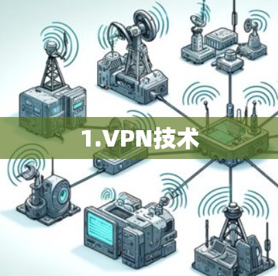 1.VPN技术