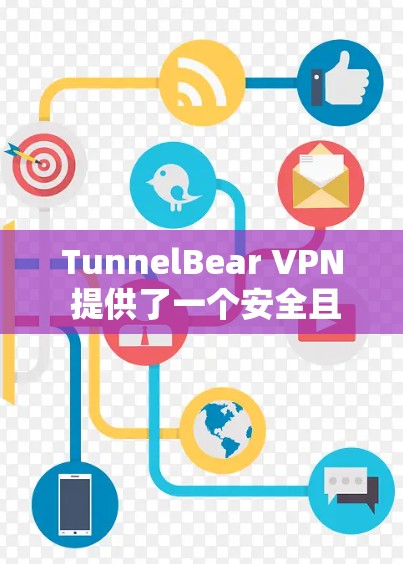 TunnelBear VPN 提供了一个安全且隐私友好的VPN解决方案。以下是其隐私功能的评测