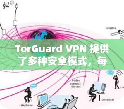 TorGuard VPN 提供了多种安全模式，每个模式有不同的功能和适用场景，帮助用户选择适合自己的VPN设置。以下是详细的分析和总结