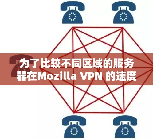 为了比较不同区域的服务器在Mozilla VPN 的速度测试中的性能，可以按照以下步骤进行