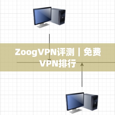 ZoogVPN评测｜免费VPN排行