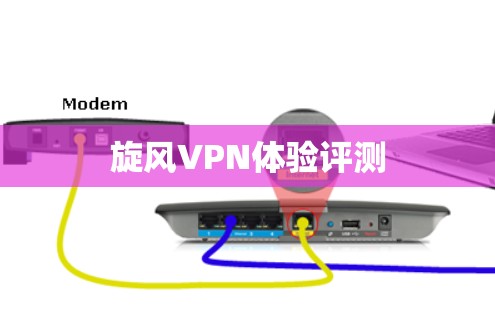 旋风VPN体验评测