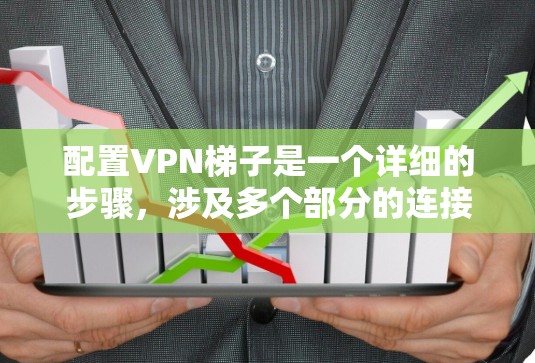 配置VPN梯子是一个详细的步骤,涉及多个部分的连接和配置。以下是详细的步骤说明 配置VPN梯子是一个详细的步骤,涉及多个部分的连接和配置。以下是详细的步骤说明