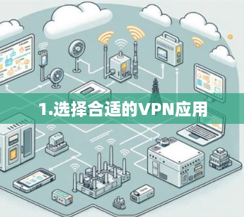 1.选择合适的VPN应用 1.选择合适的VPN应用
