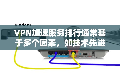 VPN加速服务排行通常基于多个因素，如技术先进性、性能提升、覆盖范围、价格、配置要求等。以下是一些常见的VPN加速服务类型及其特点