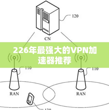 226年最强大的VPN加速器推荐