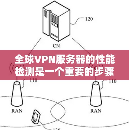 全球VPN服务器的性能检测是一个重要的步骤,可以帮助你了解服务器的稳定性、响应速度以及网络连接的质量。以下是一些常用的工具和方法,帮助你检测全球VPN服务器的性能 全球VPN服务器的性能检测是一个重要的步骤,可以帮助你了解服务器的稳定性、响应速度以及网络连接的质量。以下是一些常用的工具和方法,帮助你检测全球VPN服务器的性能