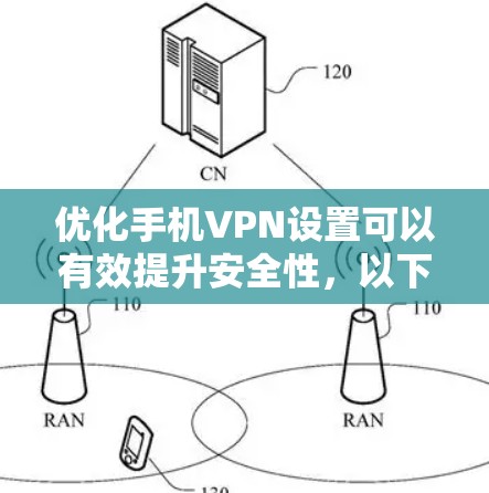优化手机VPN设置可以有效提升安全性,以下是分步骤的优化建议 优化手机VPN设置可以有效提升安全性,以下是分步骤的优化建议
