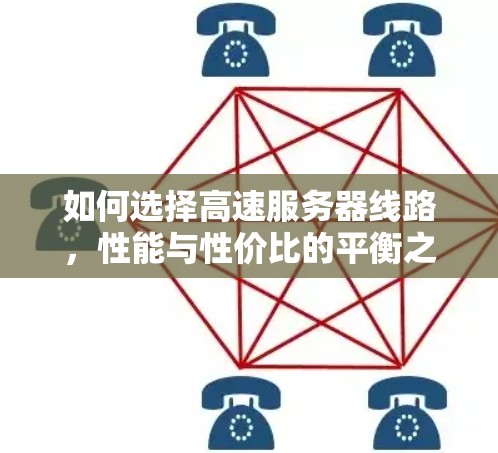 如何选择高速服务器线路,性能与性价比的平衡之道 如何选择高速服务器线路,性能与性价比的平衡之道