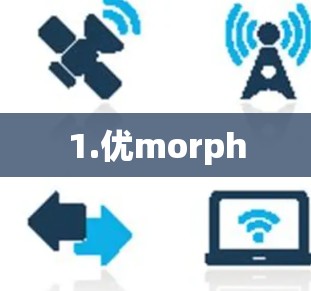1.优morph