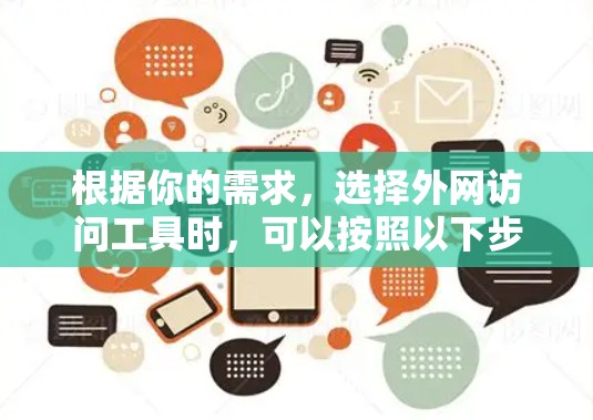 根据你的需求，选择外网访问工具时，可以按照以下步骤进行